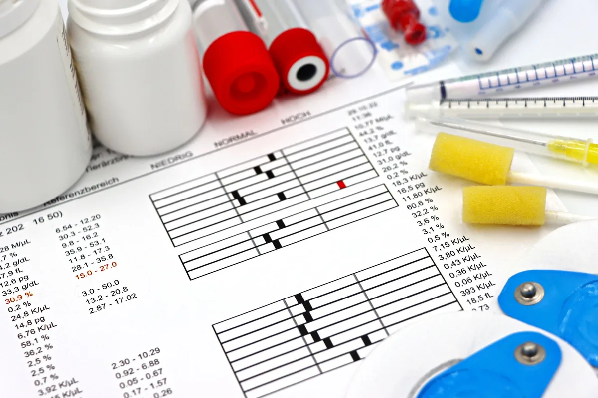 Résultats d'analyse sanguine montrant les valeurs de cholestérol et triglycérides
