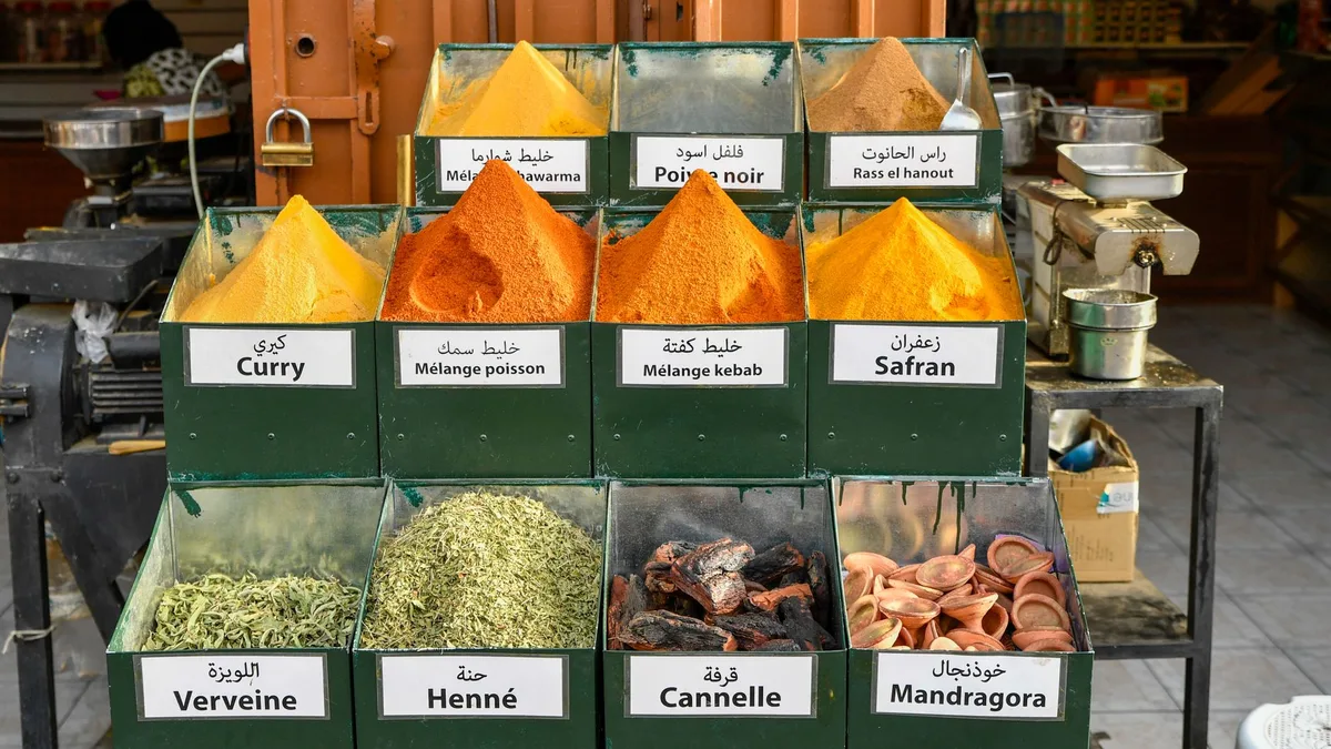 Tableau comparatif des épices avec leurs composés actifs et effets sur le poids